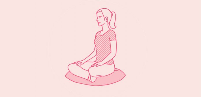 How to Practice Mindfulness – Mindful