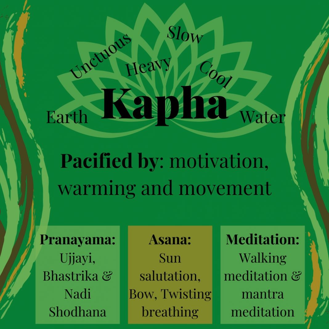 what-is-kapha-dosha-kapha-dosha-characteristics-qualities-wellavo