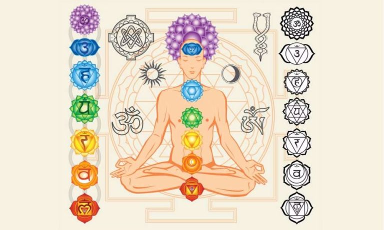 7 Chakras: Mystical Dimensions of the Body’s Seven Chakras